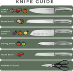 Juego de 7 cuchillos de cocina con bloque y afilador, Walderk (DETALLE)