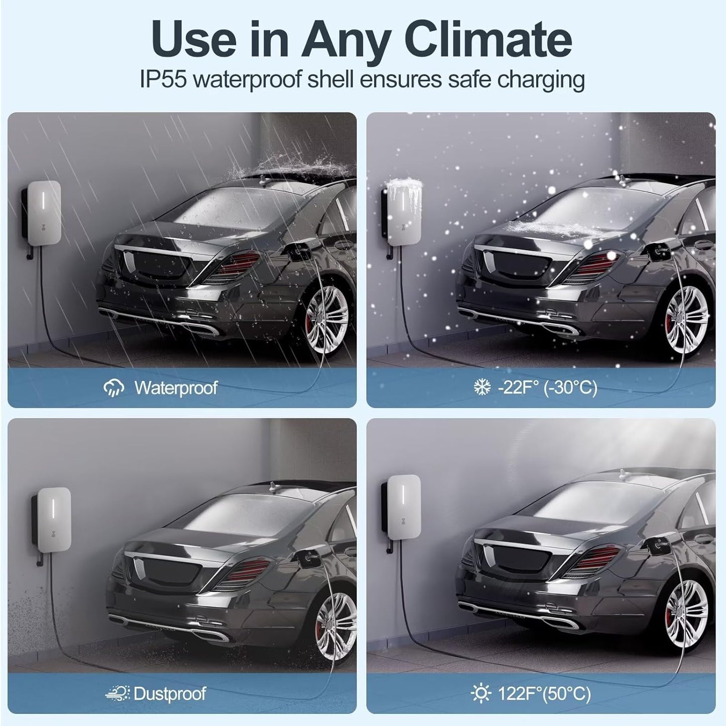 Cargador Ev De Nivel 2, Coneccion Tipo Nema, Tarjeta Rfid.