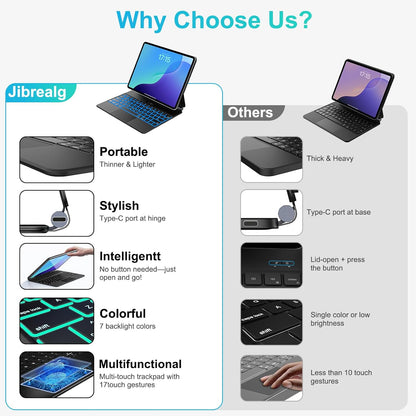 Funda con teclado JILBEALG comp iPad Air 13" M3 2025  M2 2024