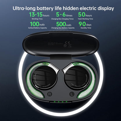 F2 Auriculares inalámbricos, Gancho para la Oreja, (USADOS).