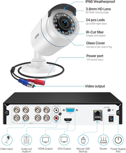 Sistema Cámaras ZOSI 1080P DVR 8 Canales 1TB 6 camaras