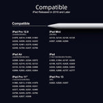JAMJAKE Lápiz Capacitivo para iPad modelos 2018 en adelante