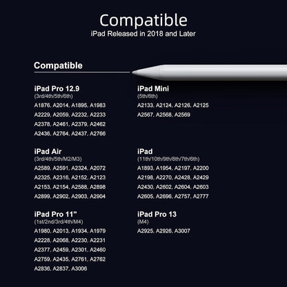 JAMJAKE Lápiz Capacitivo para iPad modelos 2018 en adelante