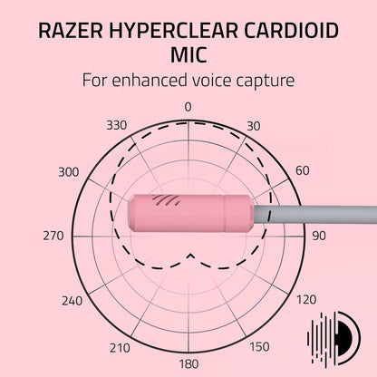 Auriculares para juegos con cable Razer Kraken Kitty V3 X, PS-SWITCH