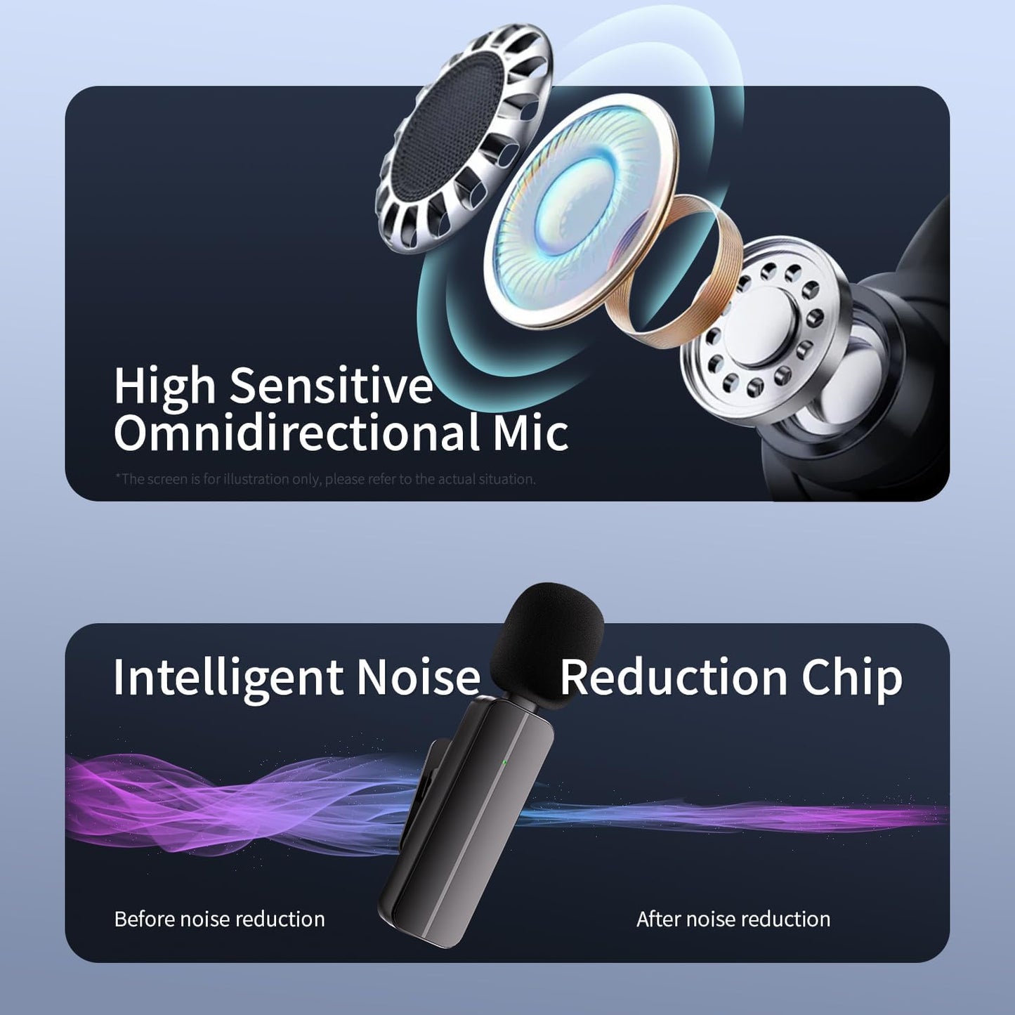 2 mini micrófonos inalámbricos de solapa Lavalier