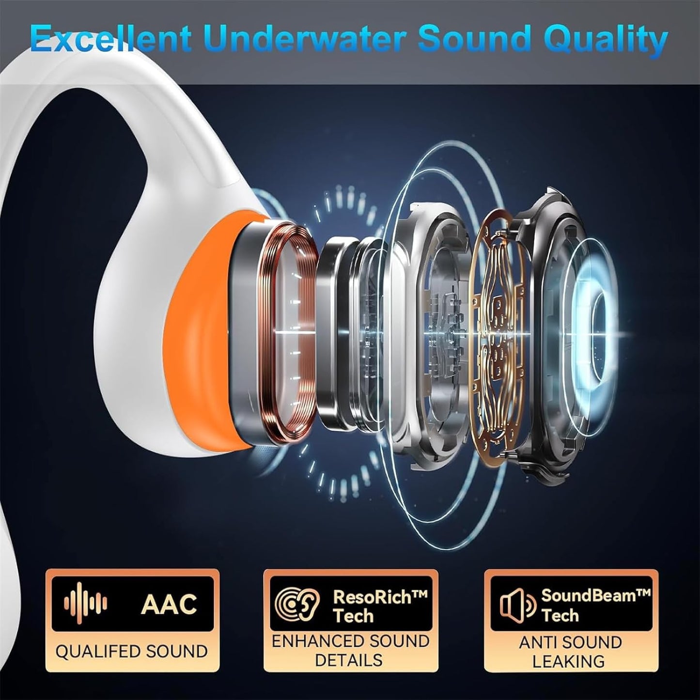 Auriculares de open ear impermeables para Deportes USADO