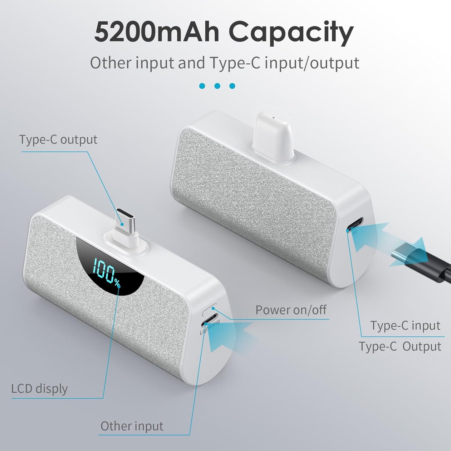 Cargador portátil Blanco USB-C de 5200 mAh (Usado)