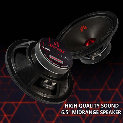Altavoz de Rango Medio MX65P1, de 6.5"- 200 V, 4 Ohmios, de Puerta.