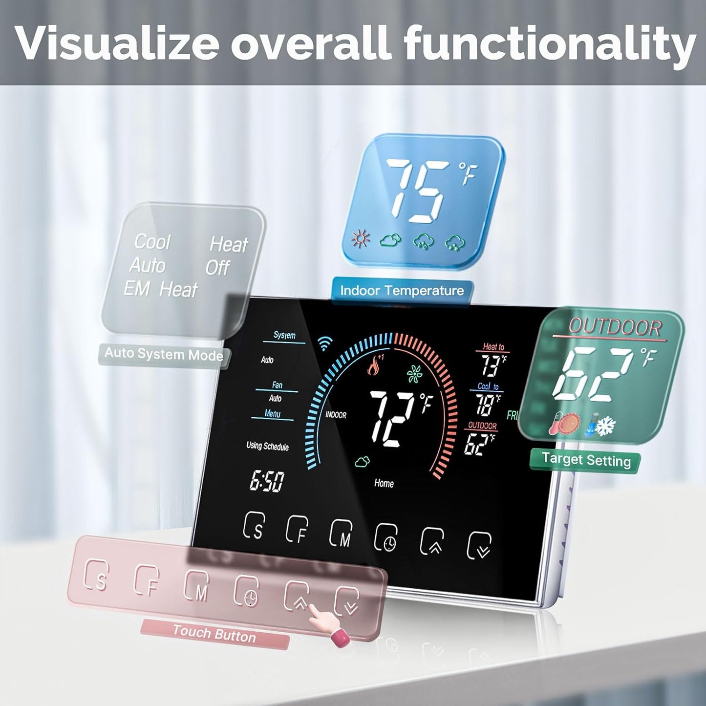 MOES - Termostato inteligente para el hogar, termostato WiFi.