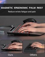 Combo De Mouse Inalámbrico Para Teclado Y Teclado Ergonómico Retroiluminado