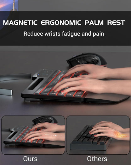 Combo De Mouse Inalámbrico Para Teclado Y Teclado Ergonómico Retroiluminado