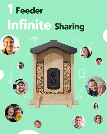 Comedero inteligente para pájaros, Panel solar Wi-Fi 2.4.