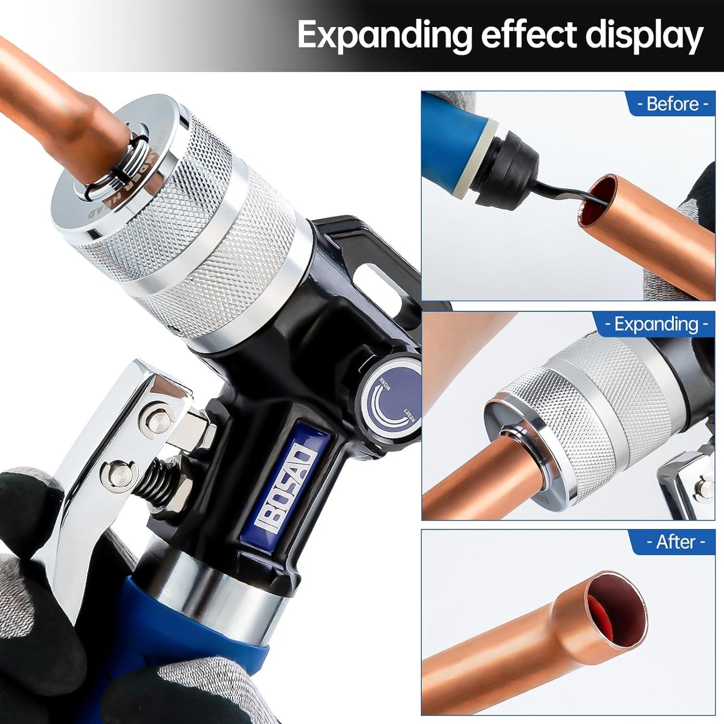 Kit de abocador hidráulico, tubos de cobre, de 3/8" a 1-1/8" (USADO).