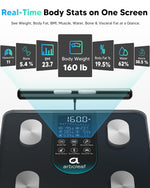 Báscula Inteligente Arboleaf 8 Electrodos Bluetooth