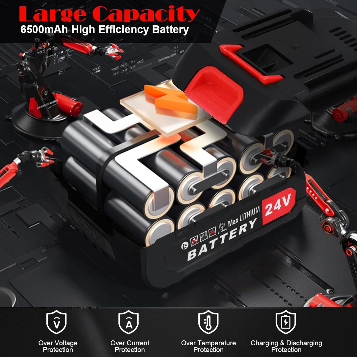 Mini motosierra inalámbrica de 6 pulgadas.