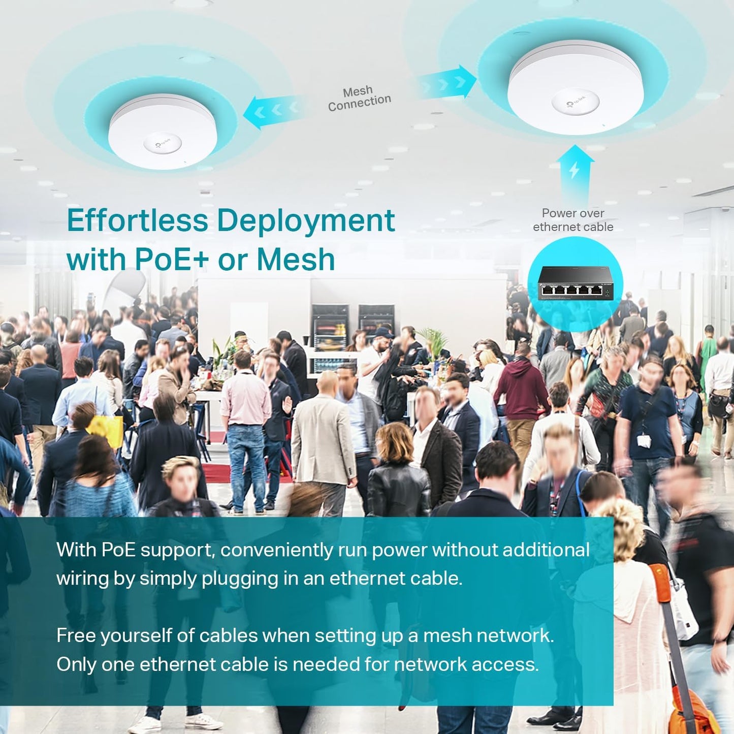 TP-Link AX5400, Punto de acceso inalámbrico.