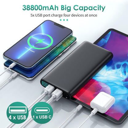Cargador portátil de 38800 mAh HX200K1