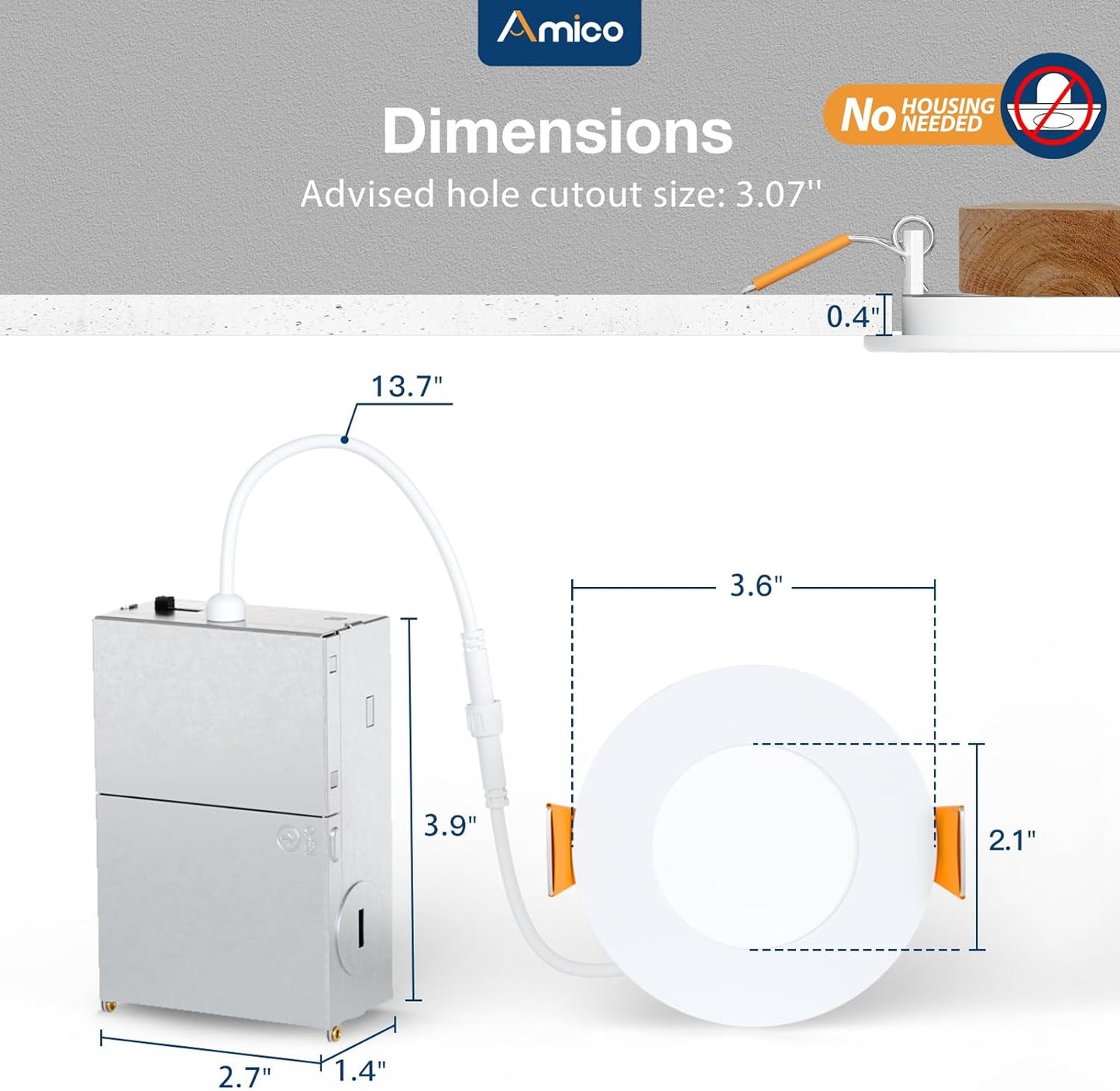 Amico Paquete de 24 luces LED empotrables ultrafinas 3"