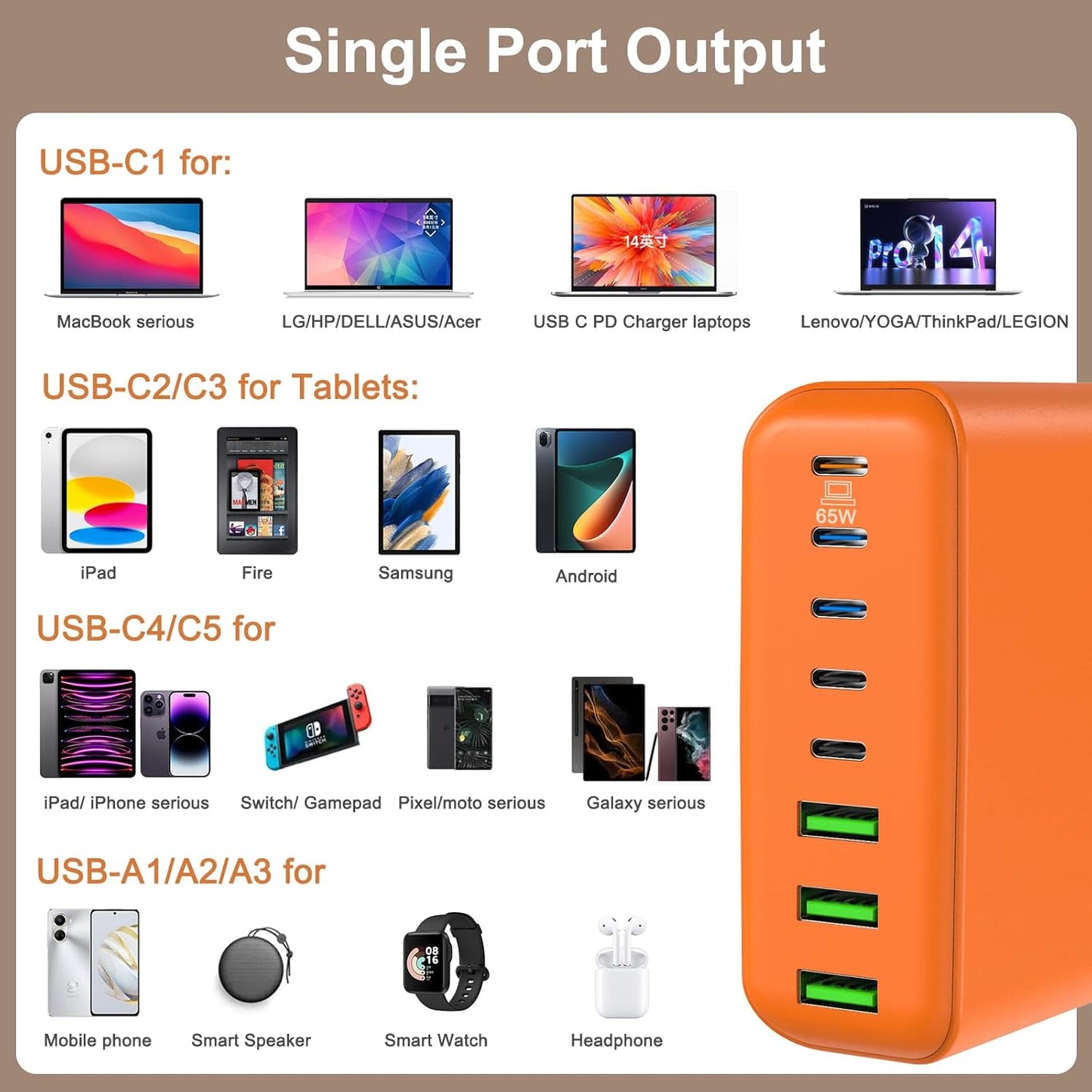 Estación de carga USB C de 265 W, 8 puertos, cargador USB-C.