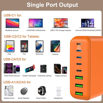 Estación de carga USB C de 265 W, 8 puertos, cargador USB-C.