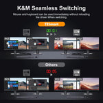 Interruptor KVM HDMI 4K a 60Hz 2 monitores 2 ordenadores,TESmart