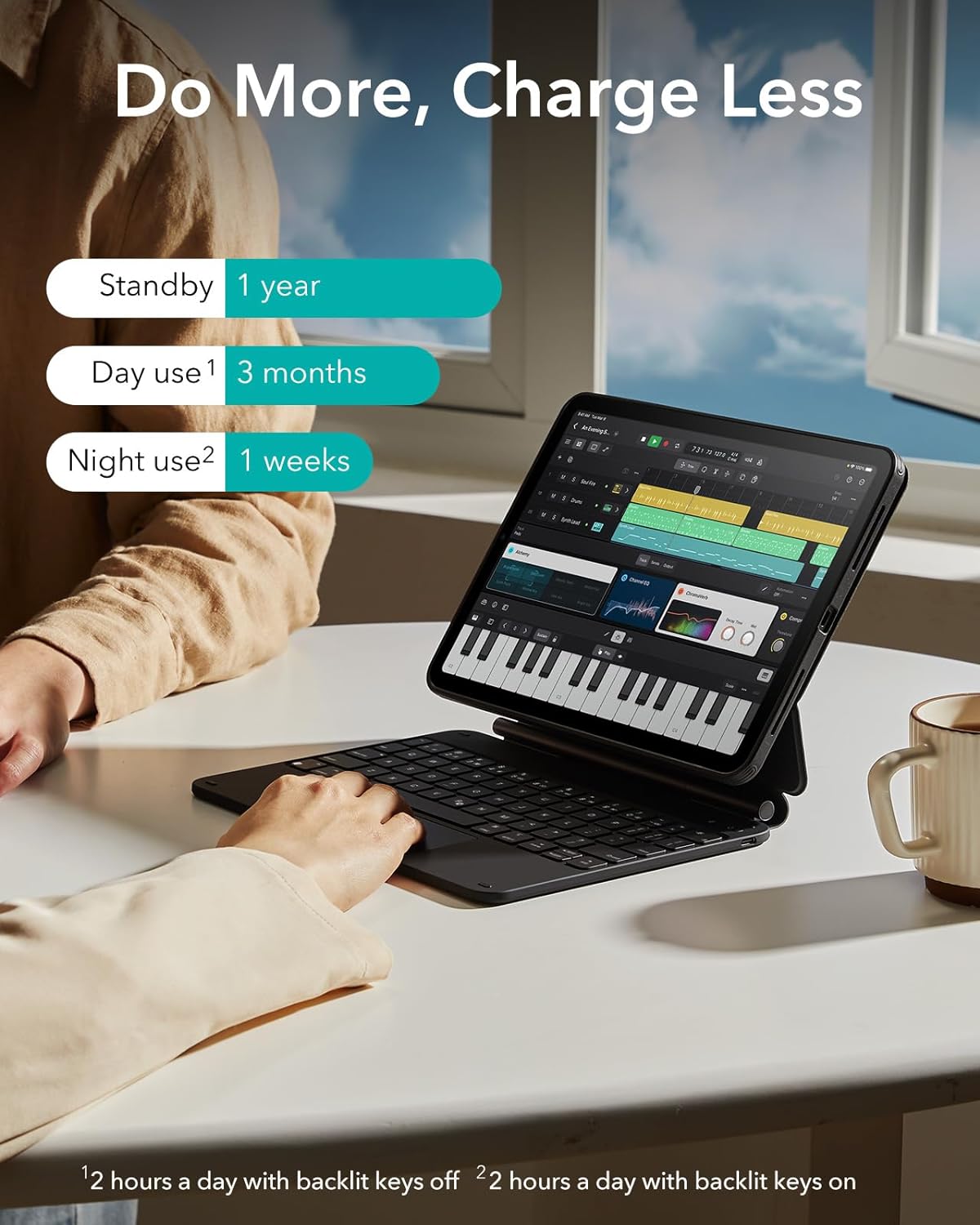 ESR - Funda para iPad Pro  de 11 Pulgadas con Teclado.
