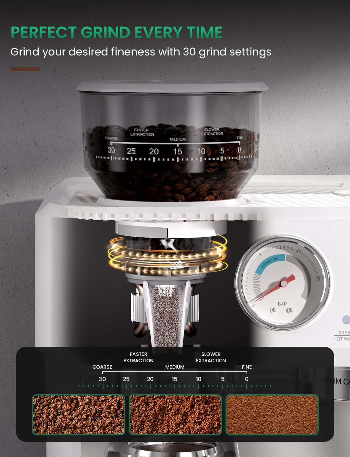 Máquina de café expreso, espumador de leche, capuchino y latte.