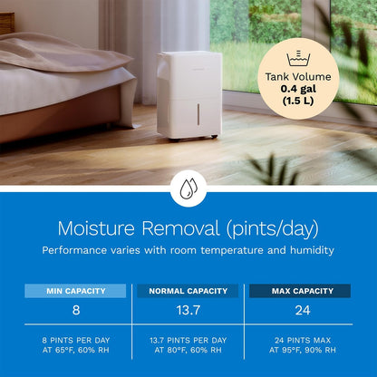 Deshumidificador Wi-Fi, 8 pintas, control avanzado, Homelabs (USADO)