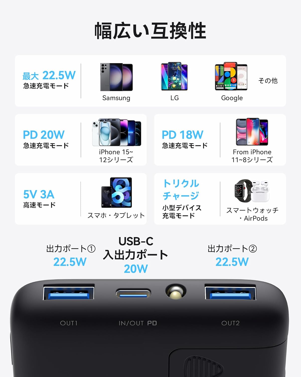 Batería móvil de gran capacidad INIU 10500 mAh