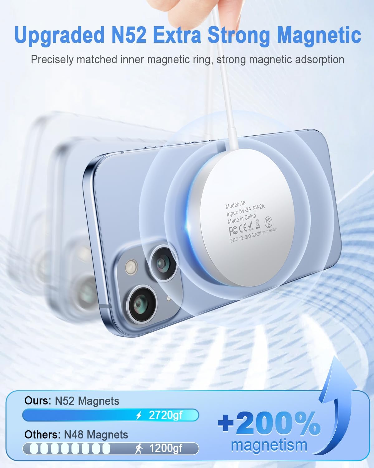 Cargador inalámbrico magnético Mag Safe, tipo C de 20W, (USADO).