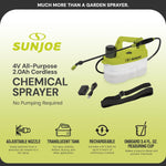 Pulverizador químico inalámbrico de 4V, Sunjoe, medidor de 100ml.
