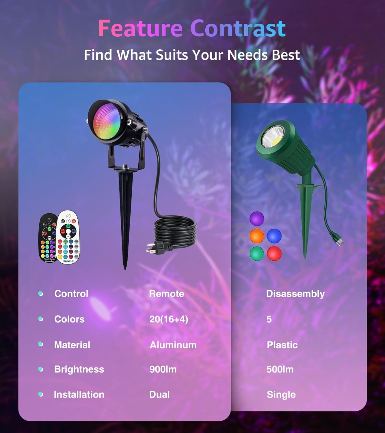 Luces de paisaje, impermeables, con control remoto, RGB, Sunvie.