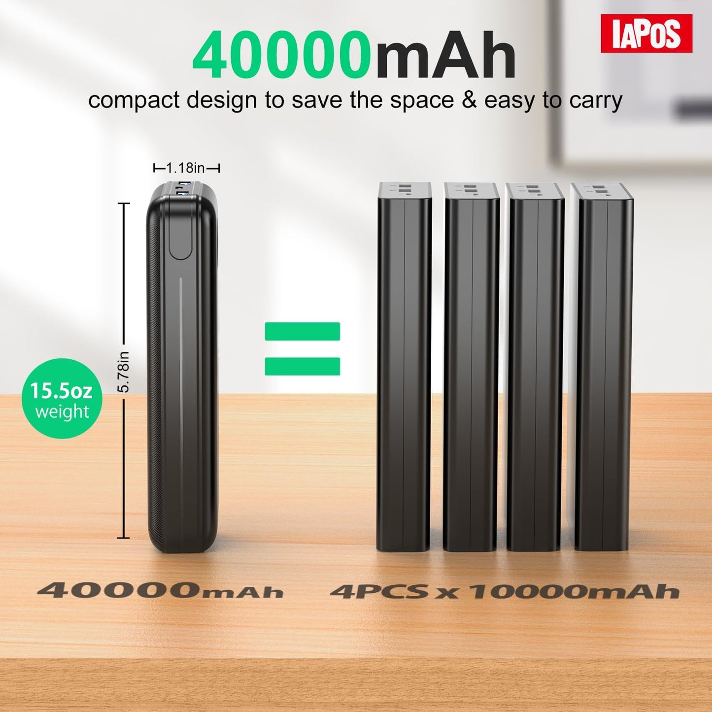Cargador portátil de 40 000 mAh, USB-C