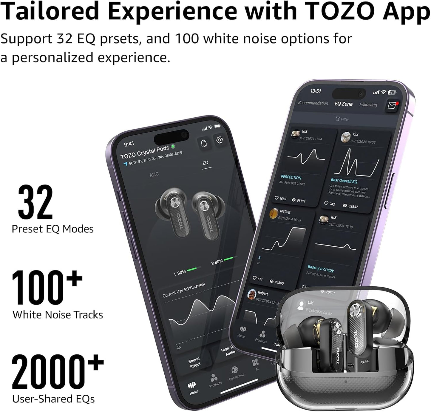 TOZO Auriculares inalámbricos híbridos con cancelación Activa de Ruido.(USADOS)