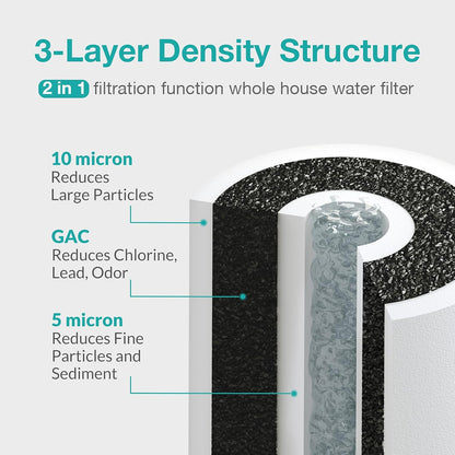 Sistema de filtración de agua para toda la casa SimPure DB10C-2 de 5 micrones,