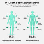 Báscula Inteligente Wyze Scale Ultra Body Scan WiFi