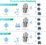 Amplificador de señal WiFi 2022 repetidor Internet (USADO)