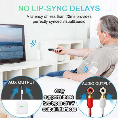 Auriculares inalámbricos para TV, transmisor y receptor Bluetooth.