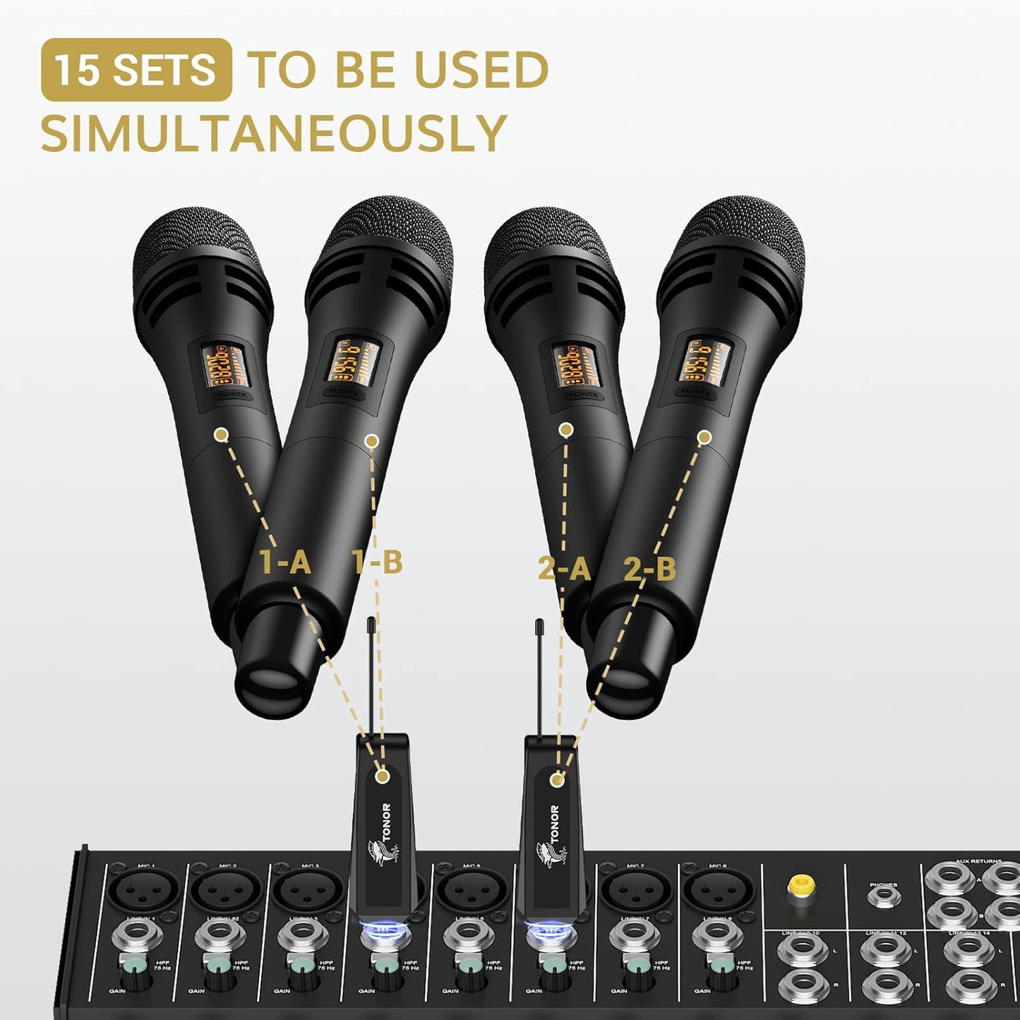 TONOR Micrófonos inalámbricos,karaoke dual UHF.