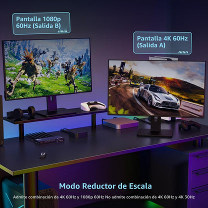 Matriz HDMI 4x2 Portta con extractor de audio y control remoto IR — vista 4