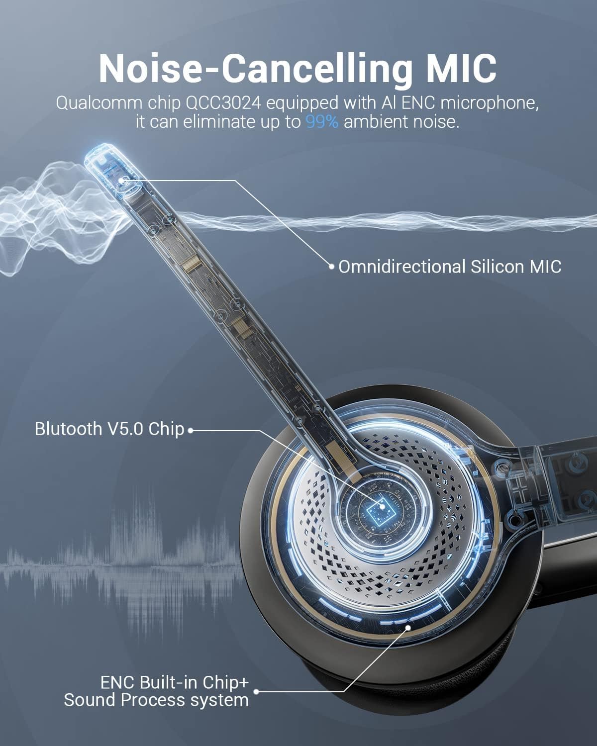 JIAMQISHI - Auriculares Inalámbricos con Micrófono.