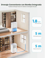 Deshumidificador Govee H7152 con bomba, 4.500 ft, WI-FI  (USADO)