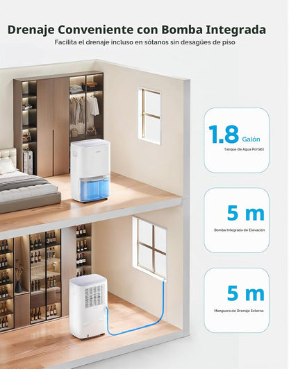 Deshumidificador Govee H7152 con bomba, 4.500 ft, WI-FI  (USADO)