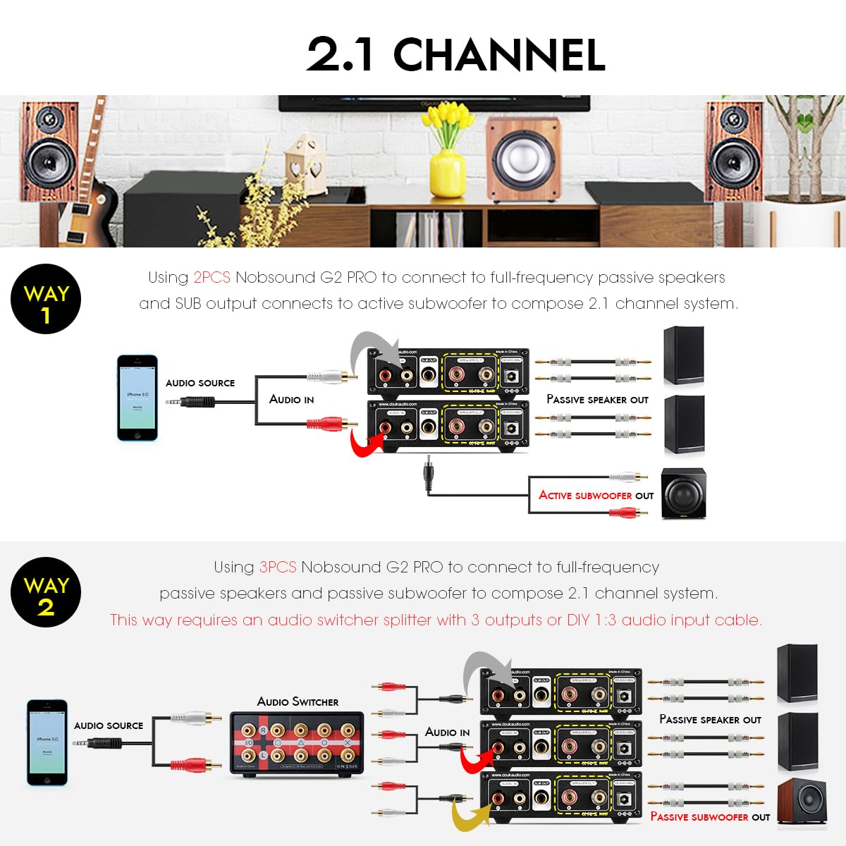 Amplificador de potencia Nobsound G2 PRO Hi-Fi 300W