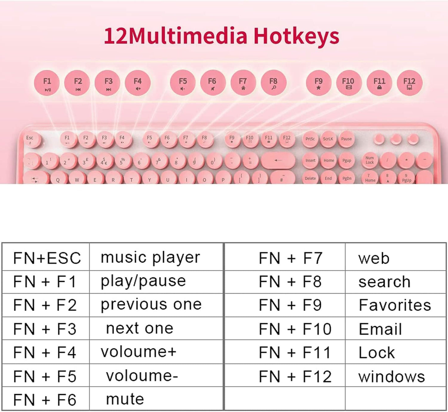 Combo de teclado y mouse inalámbricos, 2.4GHz, receptor USB.