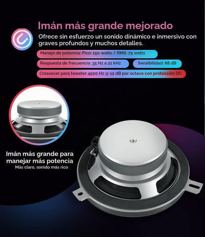 Altavoces de 6.5" para Jeep Wrangler 07-14, PT Cruiser 06-10, 4 Pack