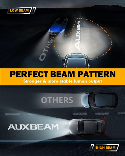 Auxbeam 2 Focos LED 9006 serie F22 alta potencia antiniebla
