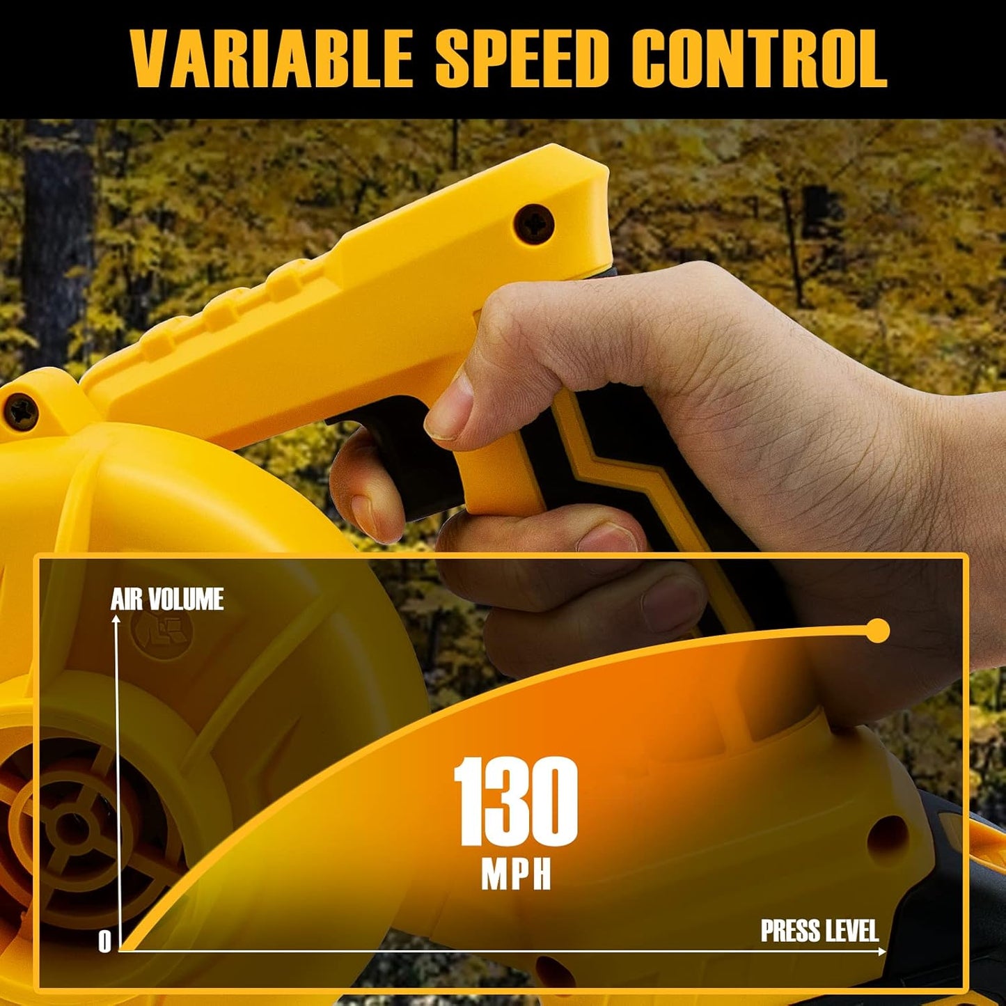 Alloyman Soplador de hojas inalámbrico para batería Dewalt.