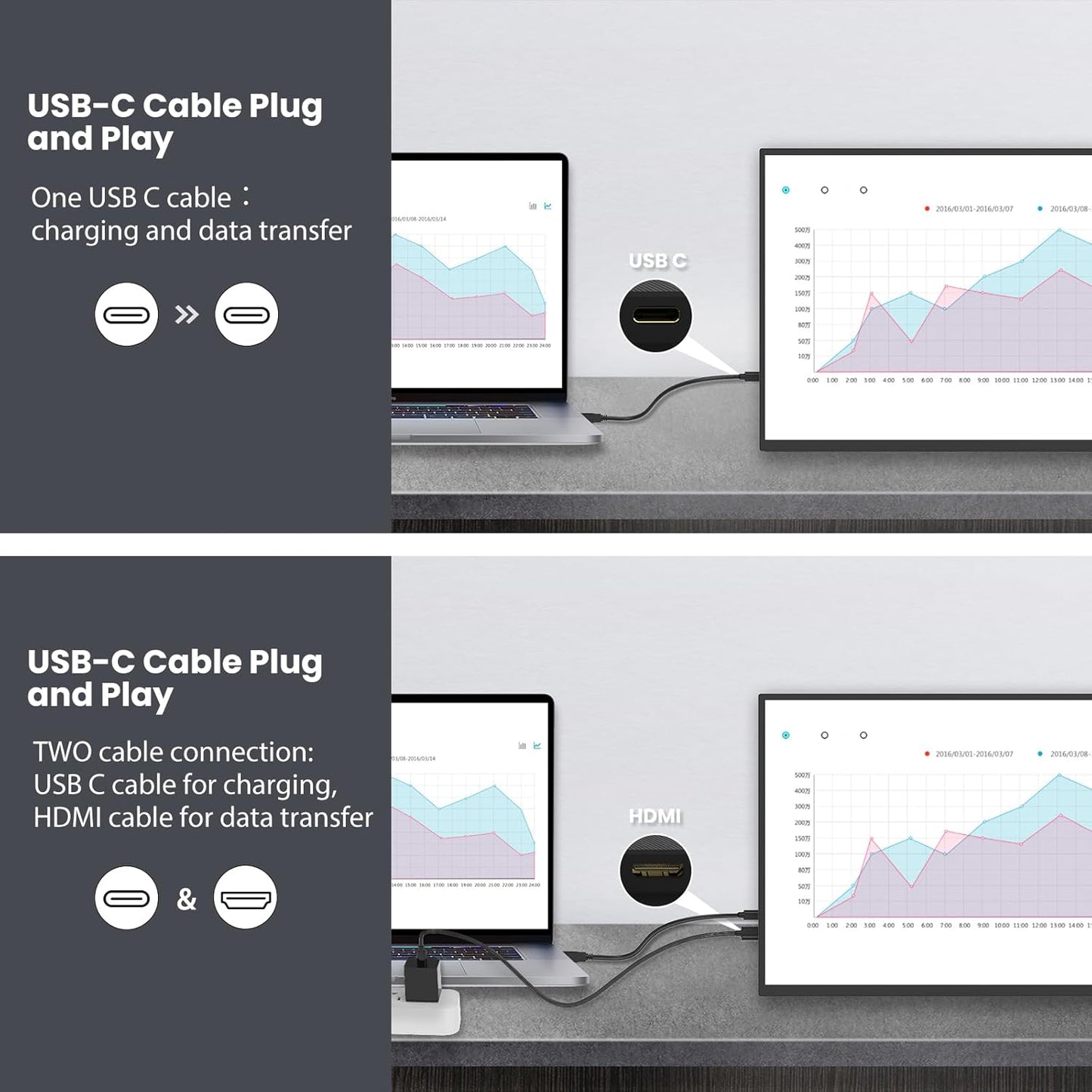 Monitor portátil para computadora portátil 16 '' HGR  1080P