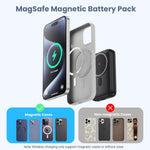 Banco de energía inalámbrico magnético MagSafe